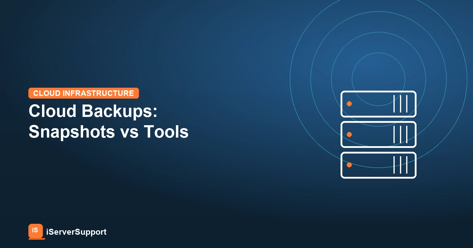 Cloud server disk snapshot process alongside a traditional backup tool
