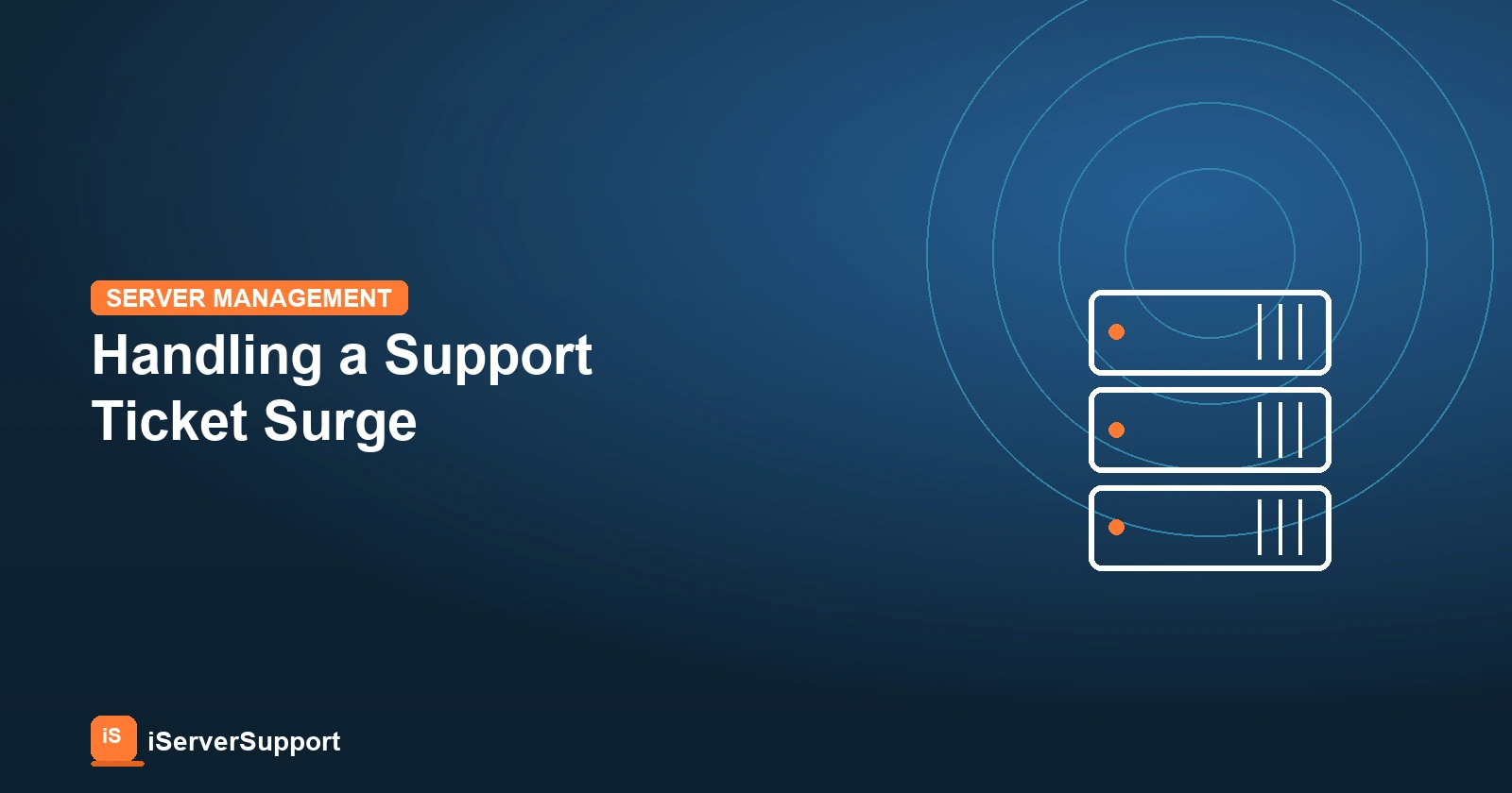 Support team dashboard showing a spike in tickets during a mass outage