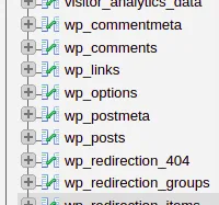 Change Site & Home URL of WordPress Website from phpMyAdmin and Command line
