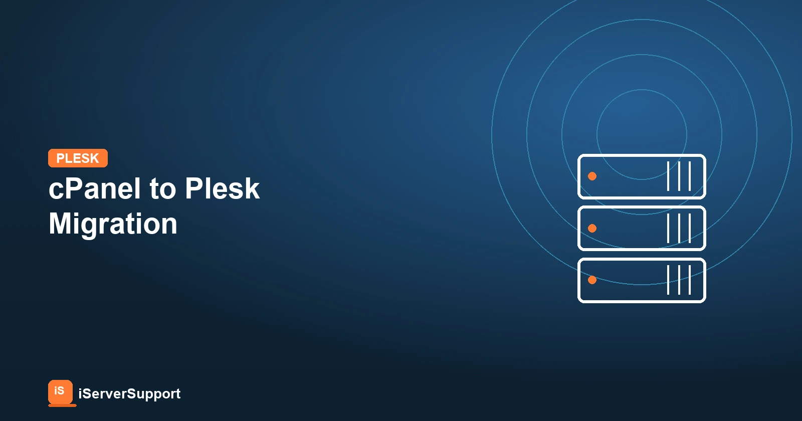 Server migration from cPanel to Plesk shown as a data transfer between two servers